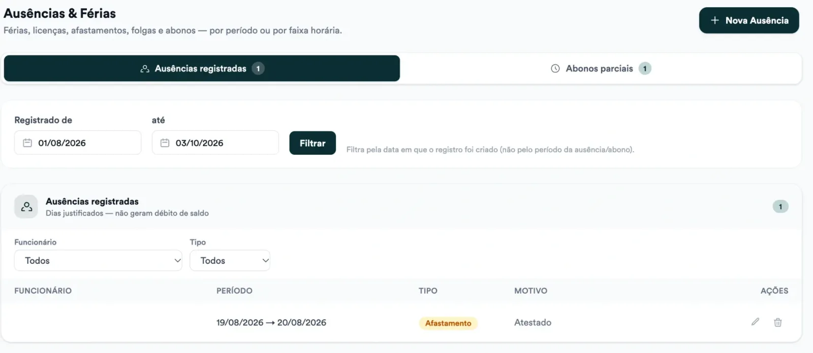 Ausências e abonos
